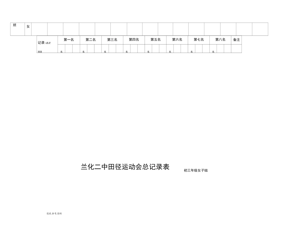 田径运动会团体总分表_第3页