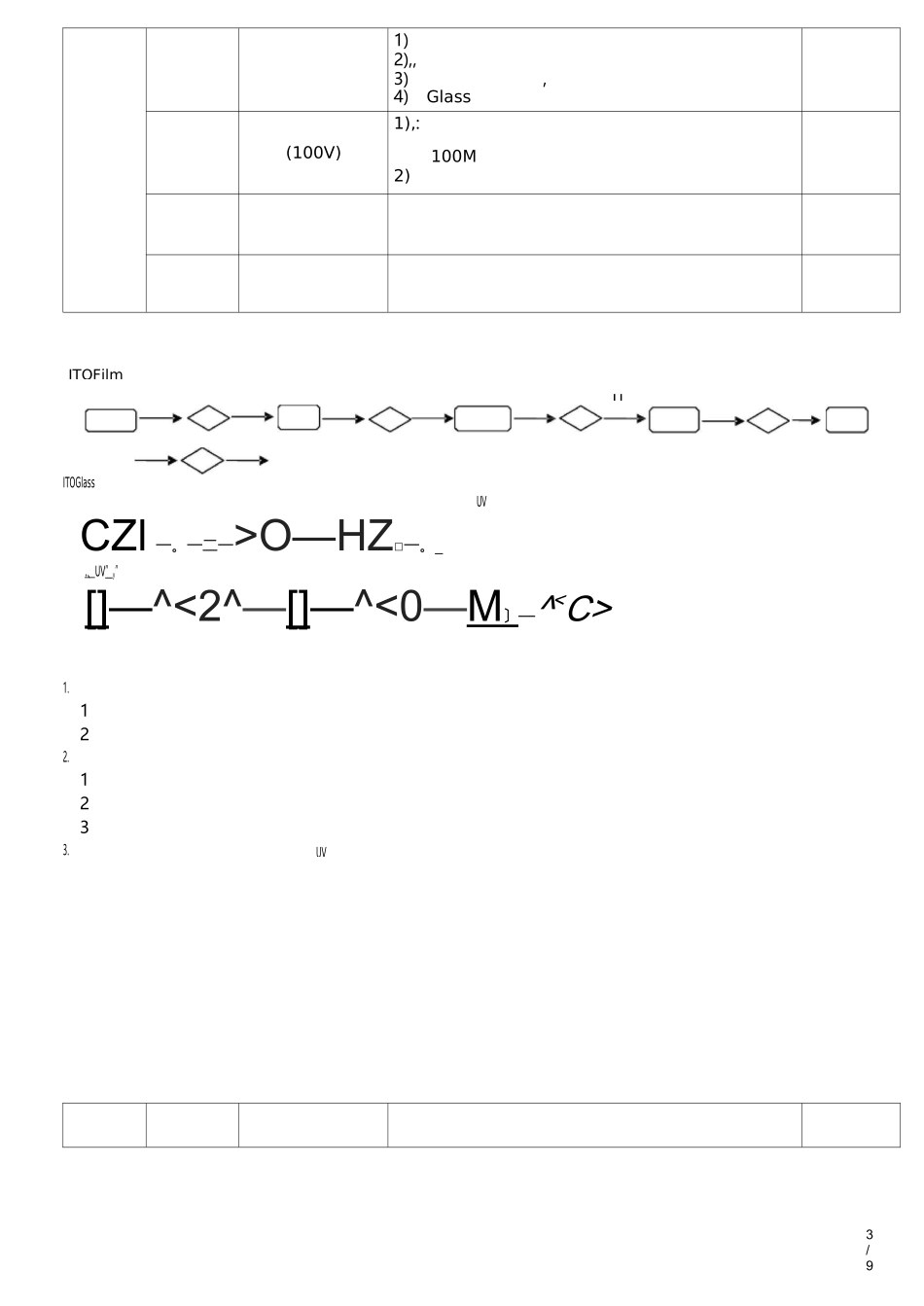 TP全流程制作及检验标准_第3页