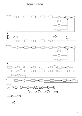 TP全流程制作及检验标准