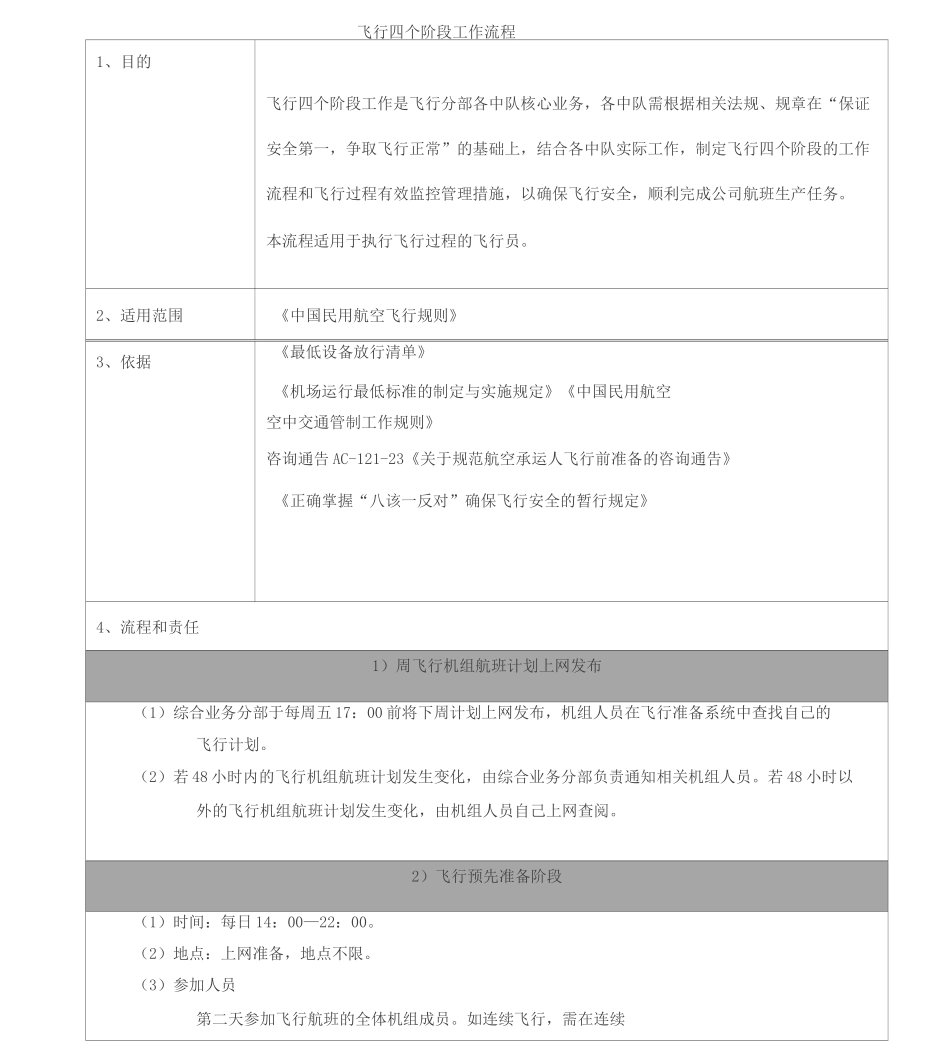 飞行四个阶段工作流程_第1页