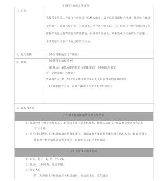 飞行四个阶段工作流程
