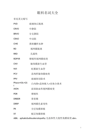 眼科英语名词大全