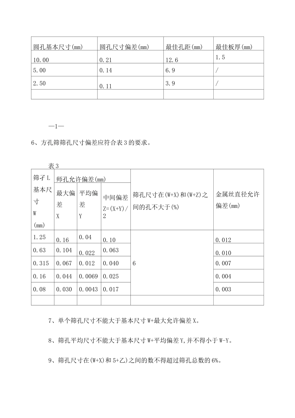 设备仪器检验校准规程(全)_第2页