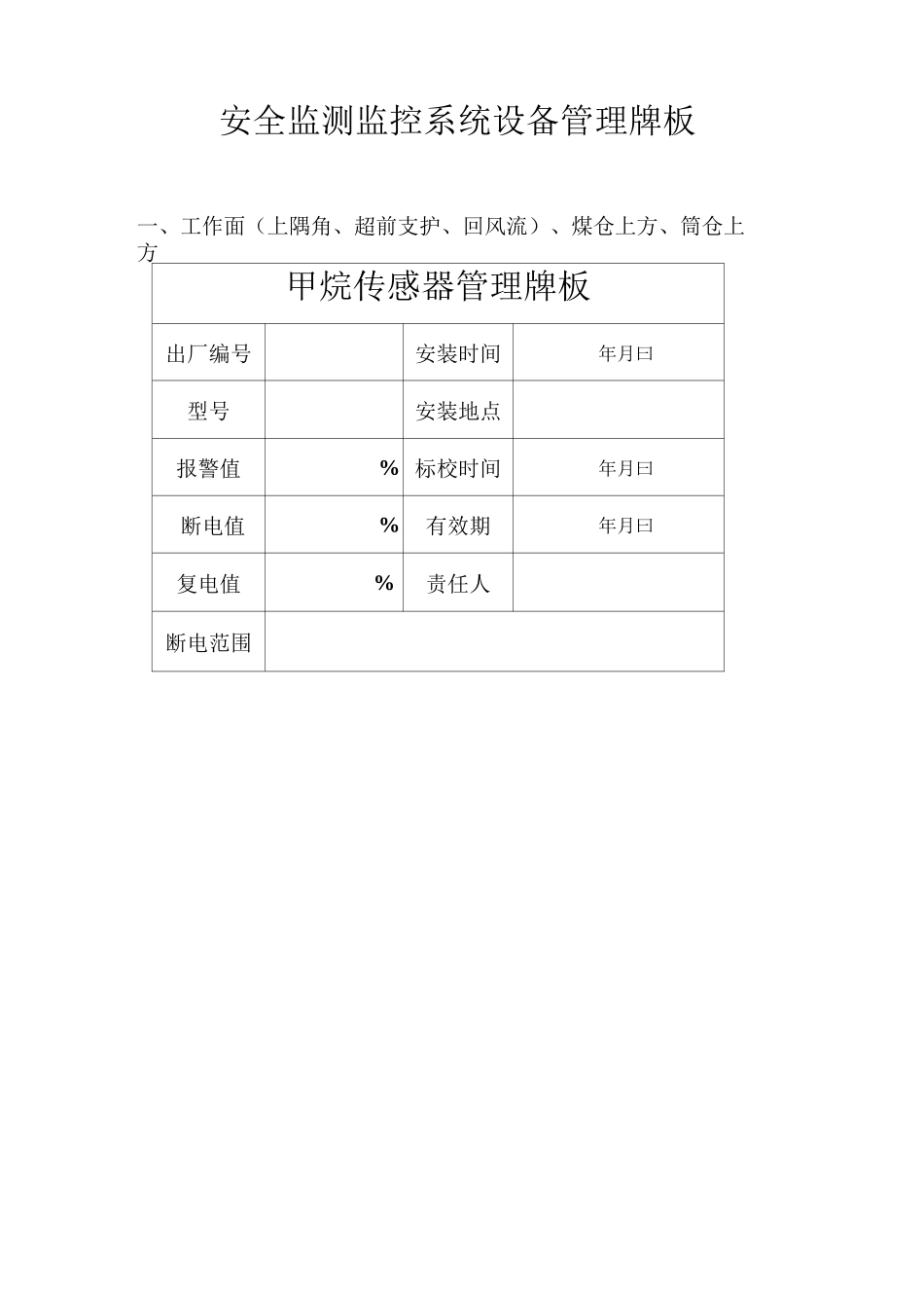 安全监控系统设备管理牌板_第1页
