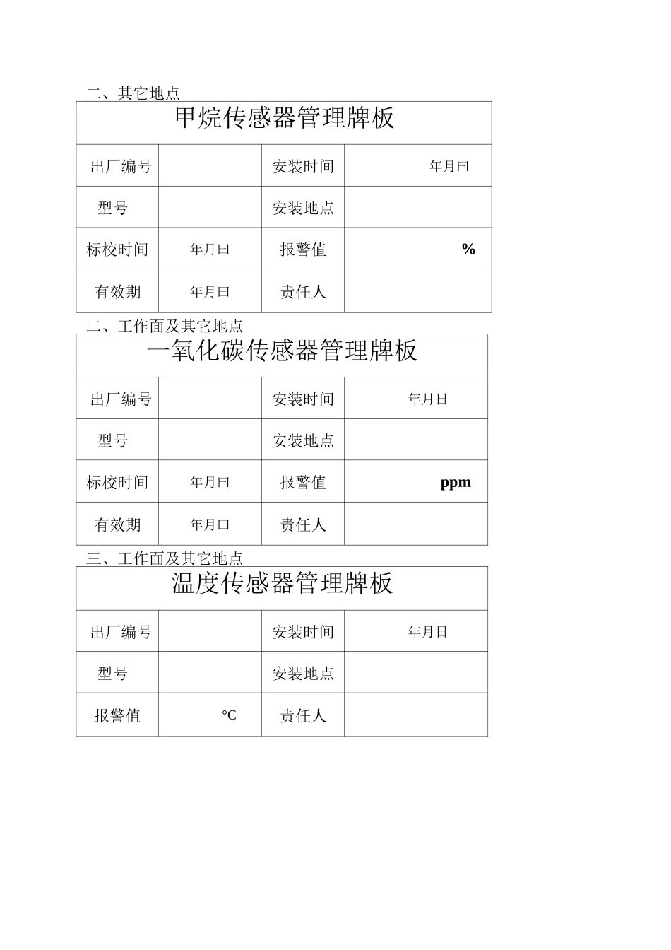 安全监控系统设备管理牌板_第2页