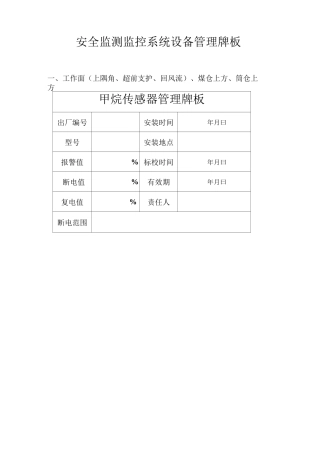 安全监控系统设备管理牌板