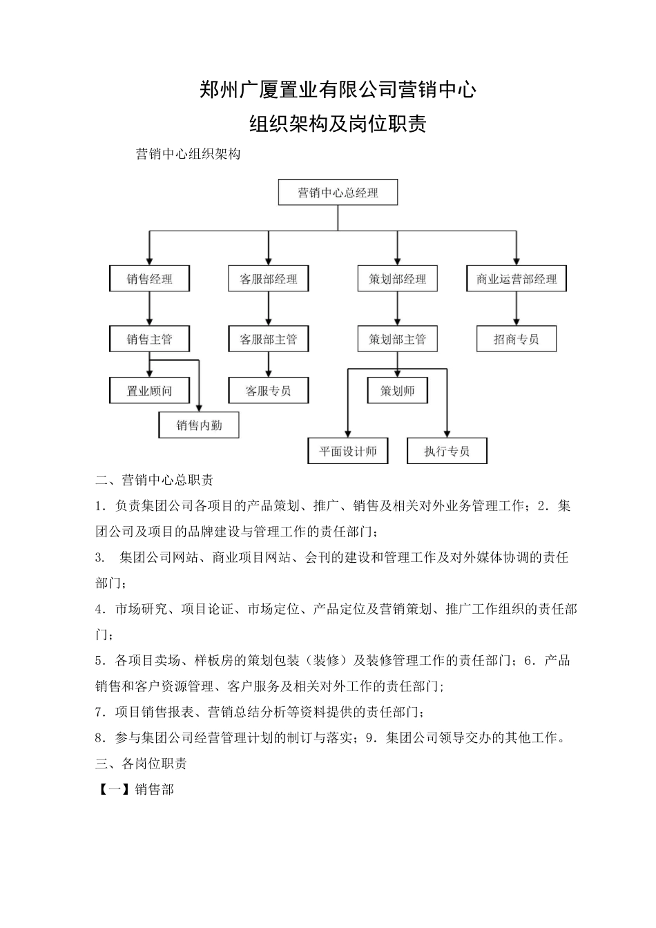 营销中心组织架构及各岗位职责_第1页