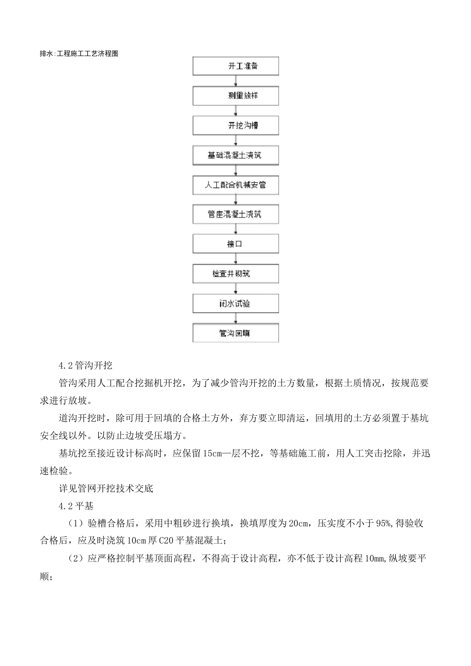 市政污水管道技术交底_第3页