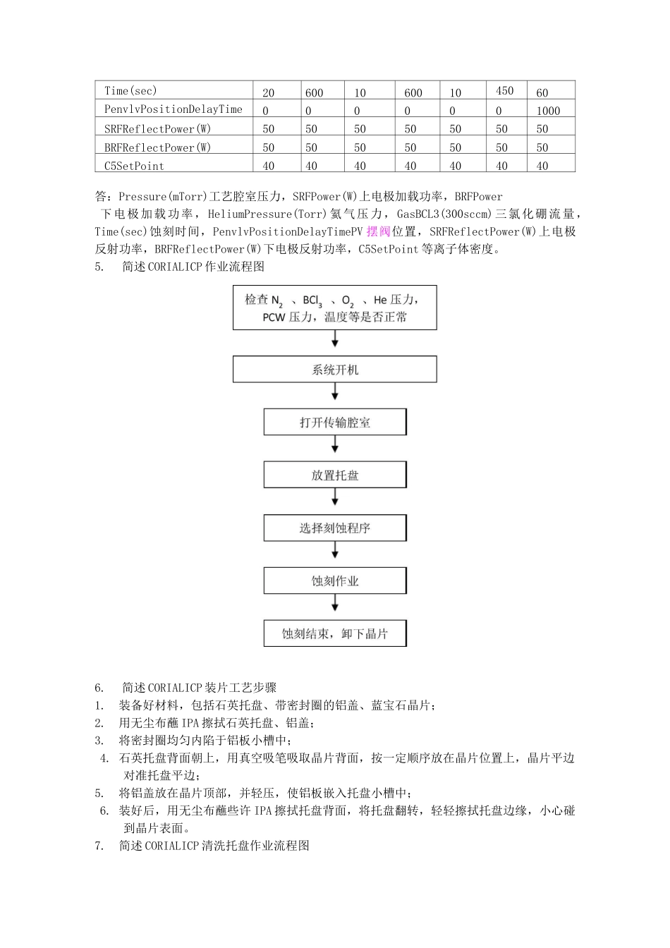 ICP刻蚀工艺要点_第3页