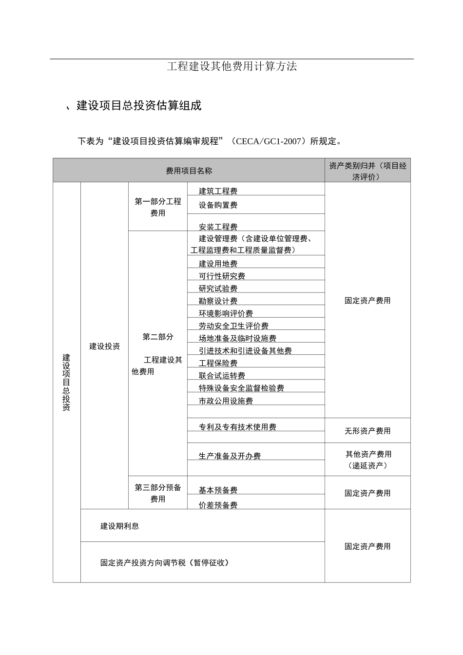 二类费用-工程建设其他费用计算_第1页