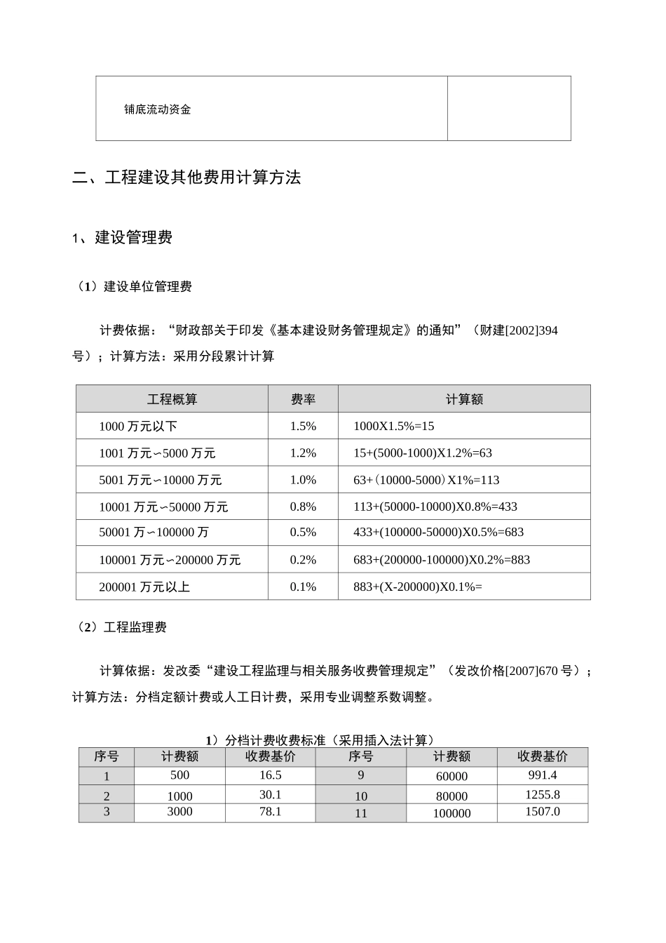 二类费用-工程建设其他费用计算_第2页