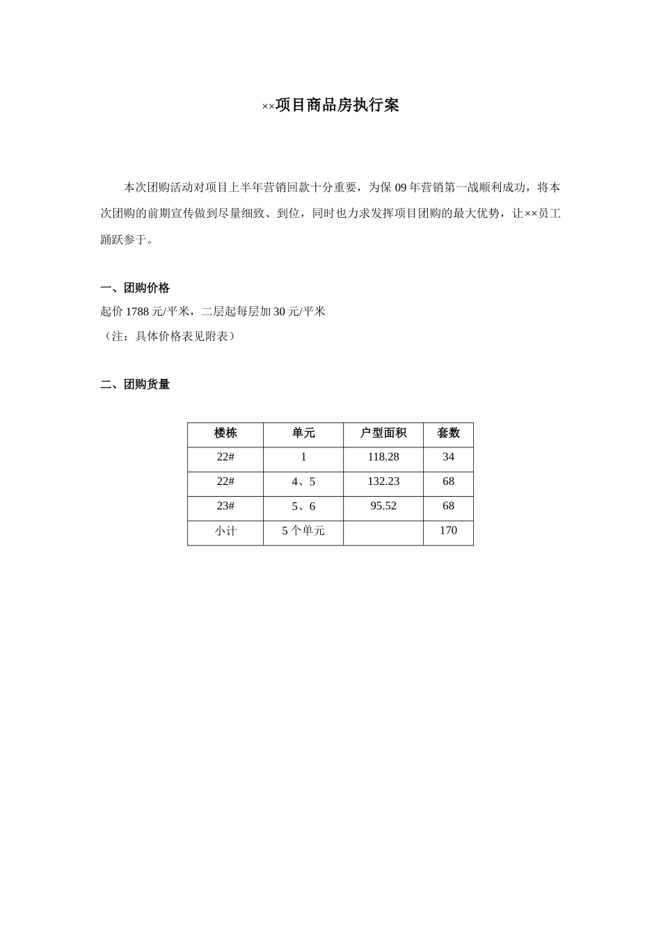 项目住宅团购执行案_第1页
