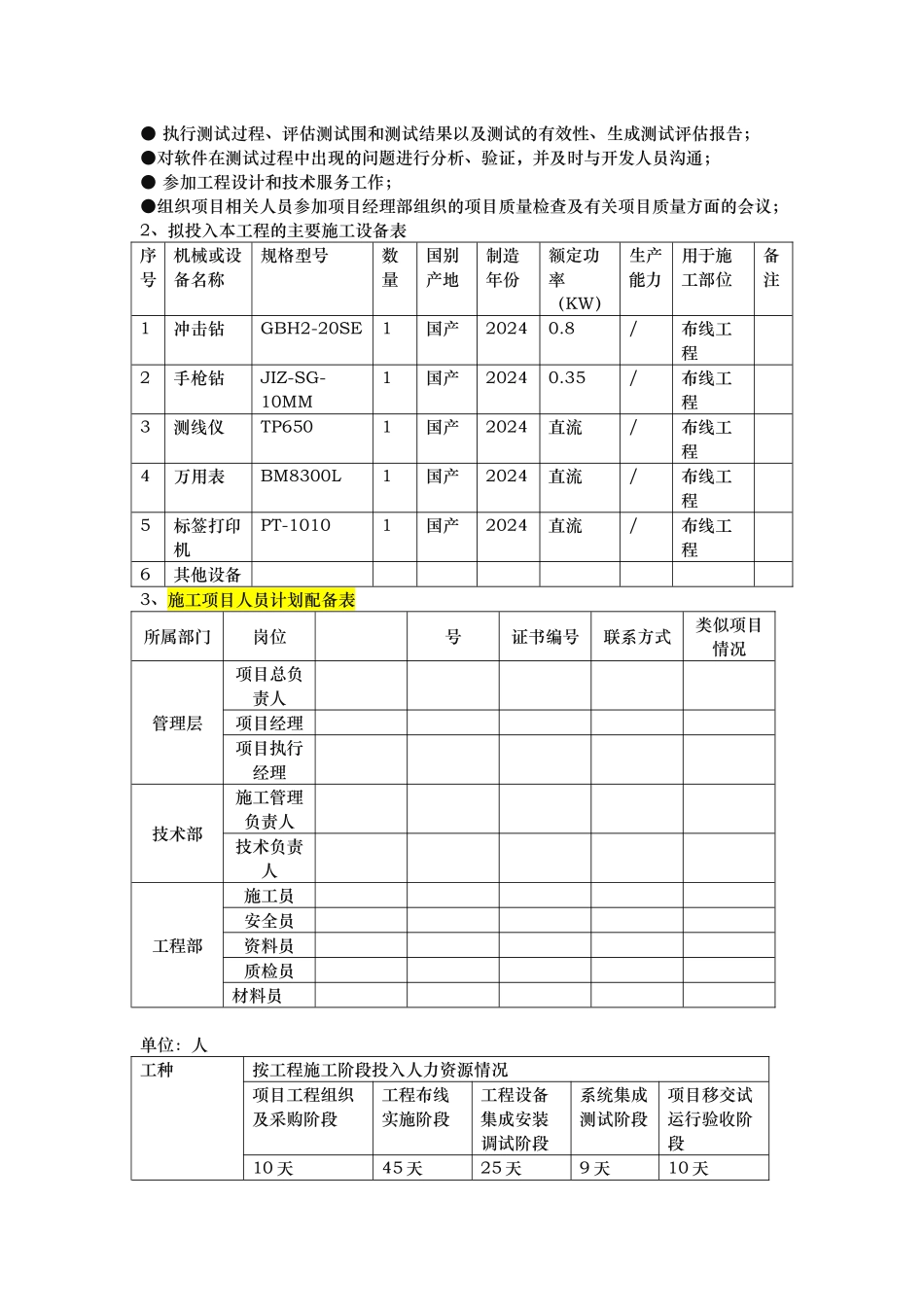 项目团队实施与人员配置_第3页