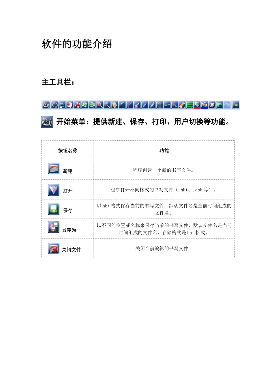 项目培训资料_第3页