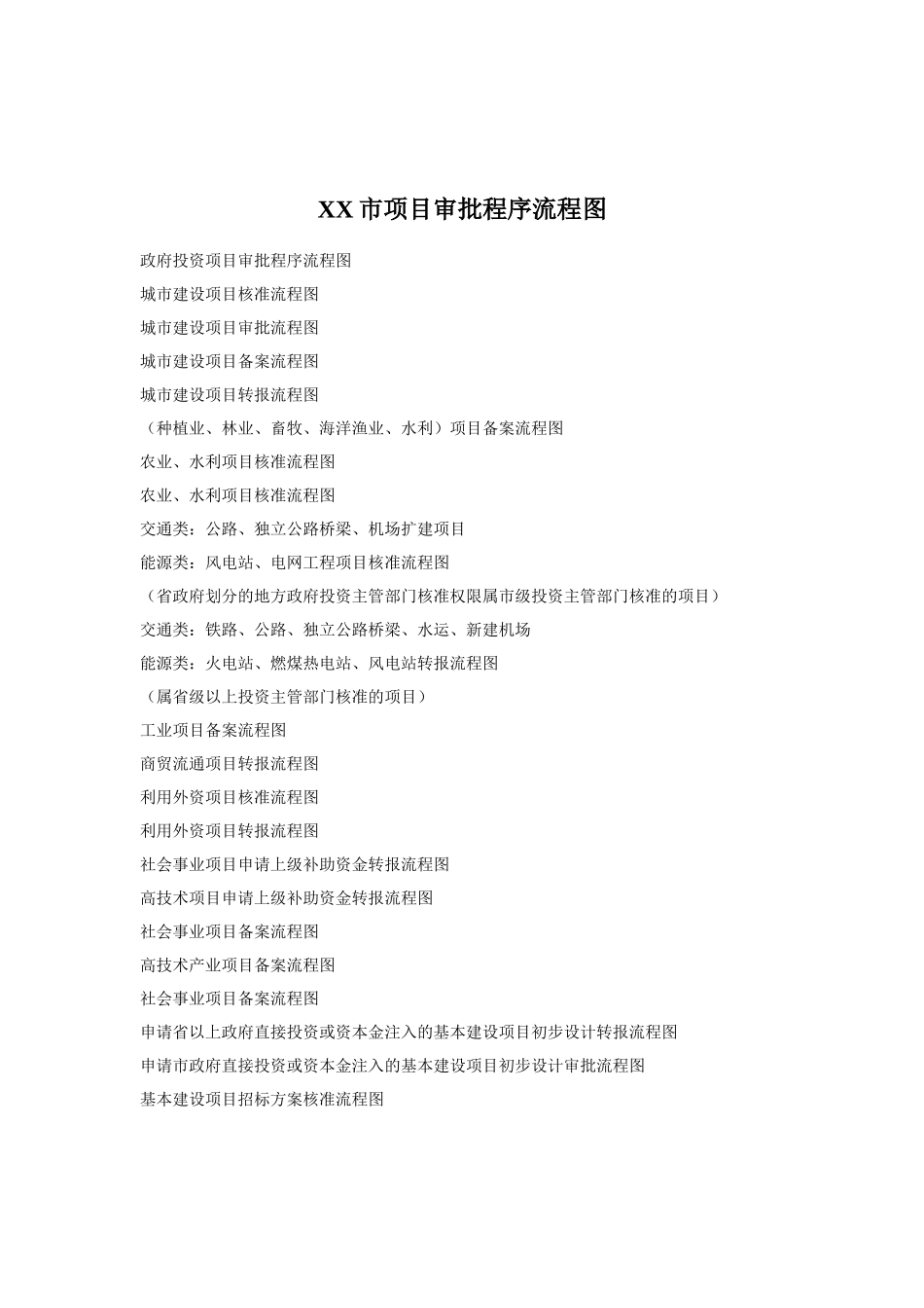 项目审批程序流程图_第1页
