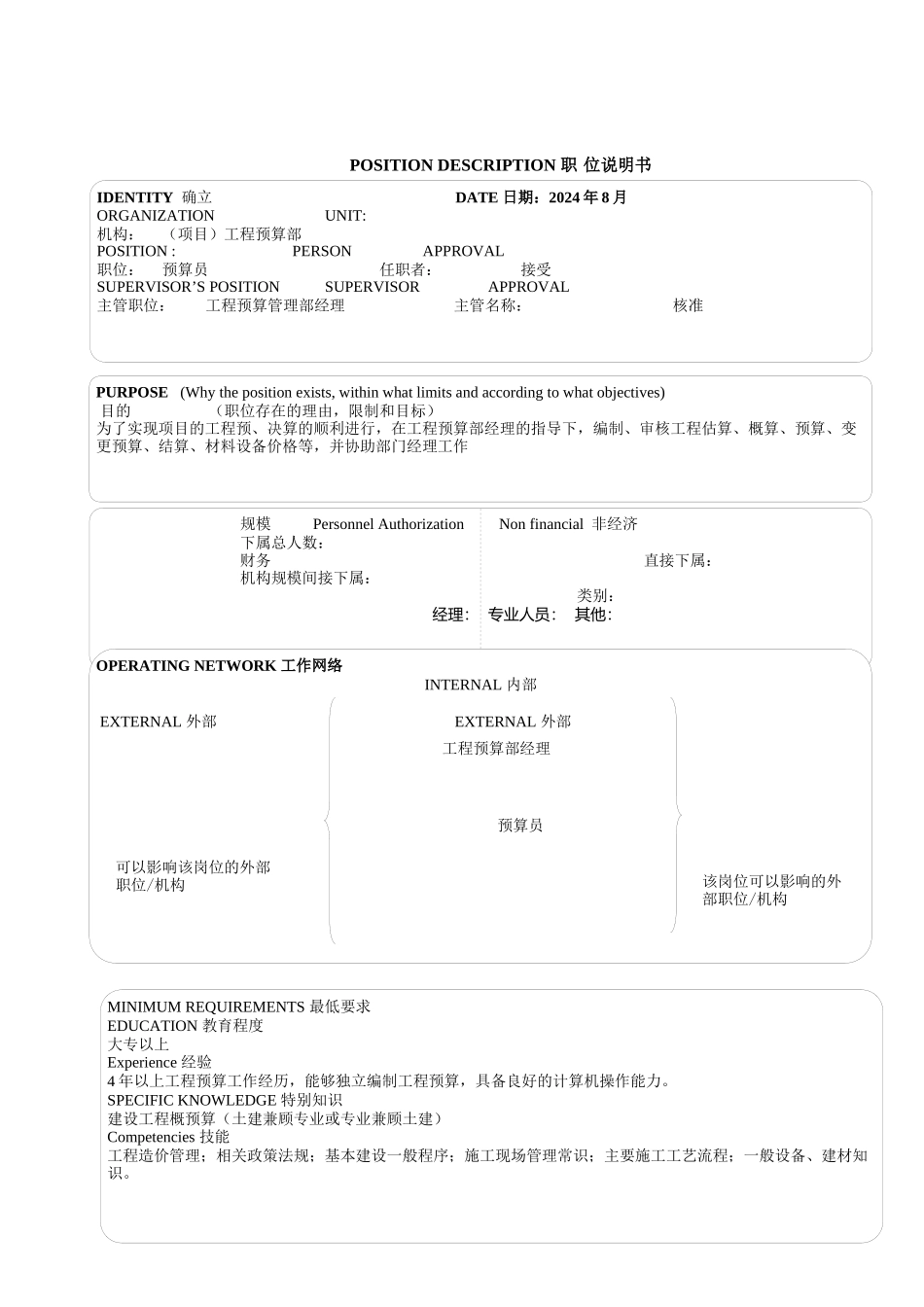 项目工程预算部预算员_第1页