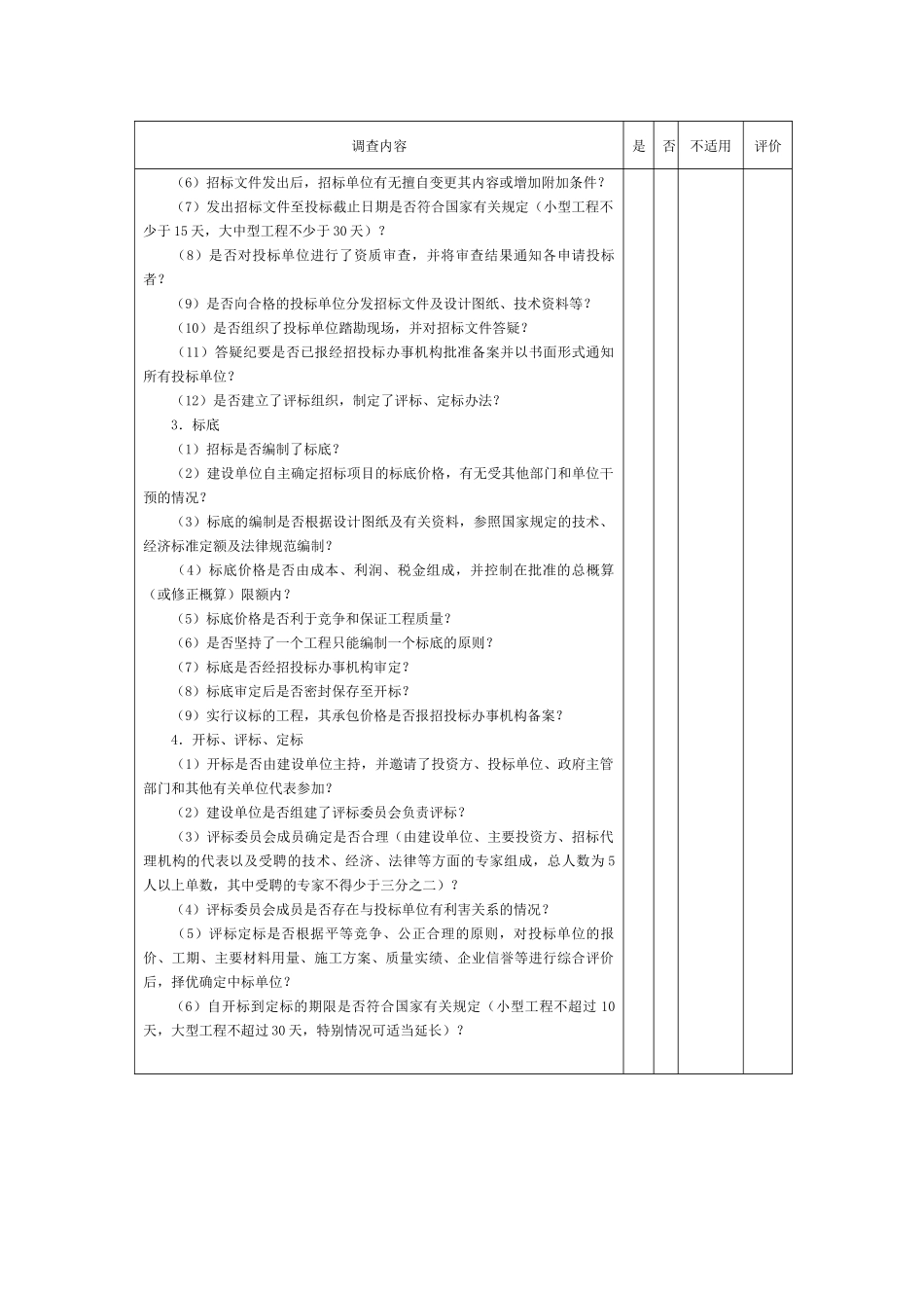 项目工程建设业务循环调查表_第3页