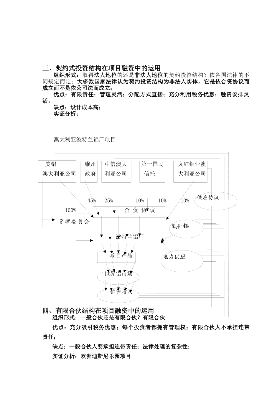 项目投资结构设计及我国的现实选择_第3页