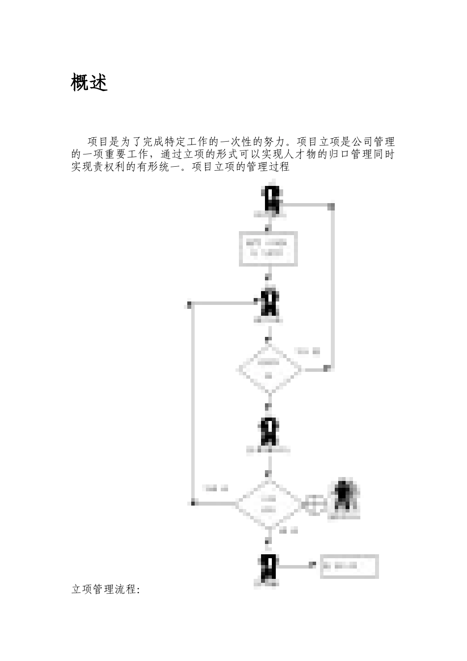 项目立项管理流程_第2页