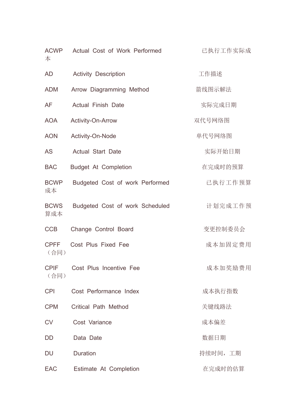 项目管理知识体系介绍_第2页