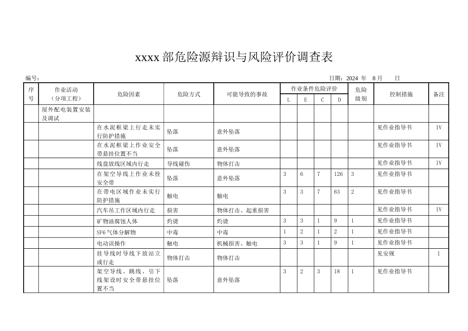 项部危险源辩识与风险评价调查表_第1页