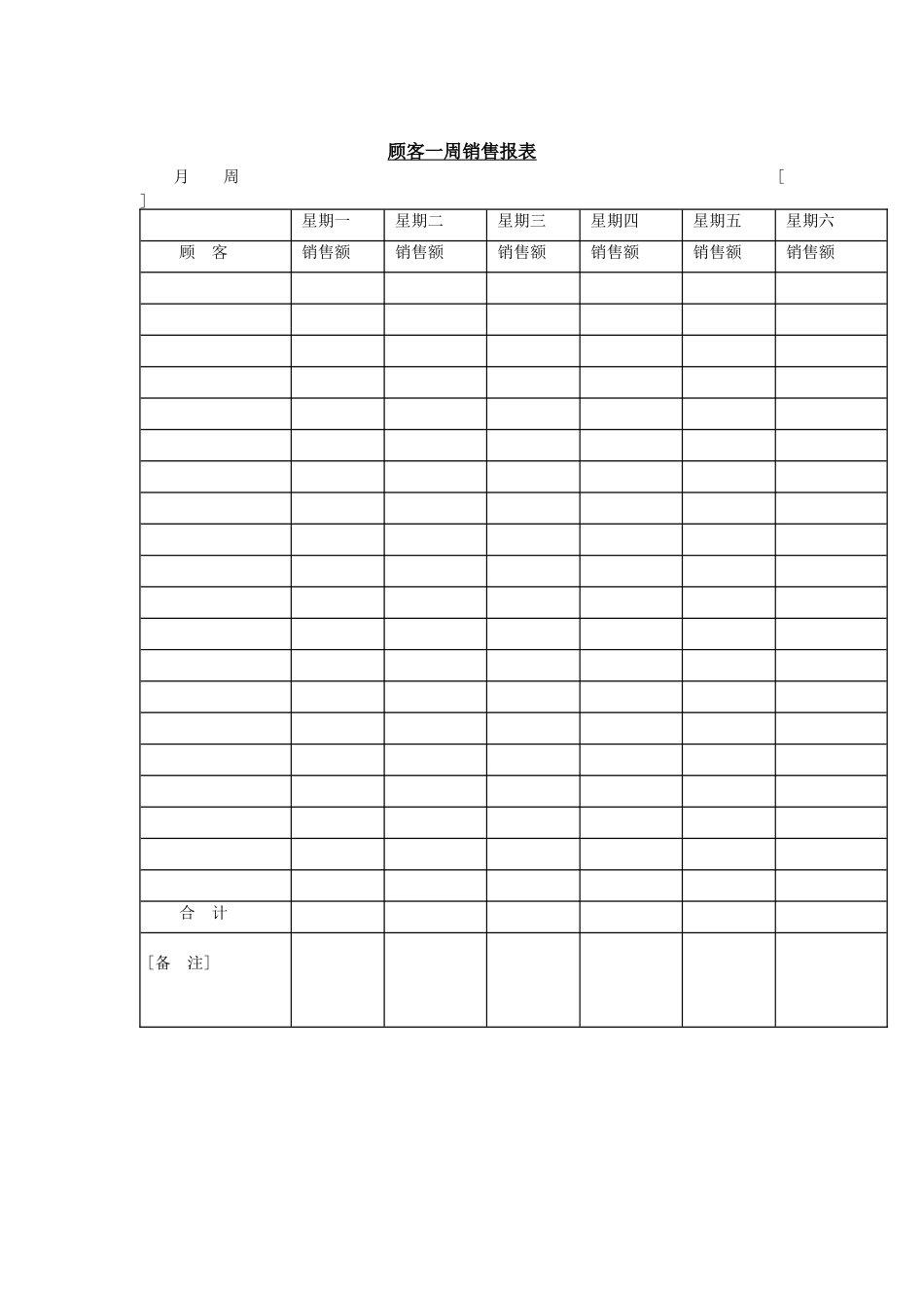顾客一周销售报表_第1页