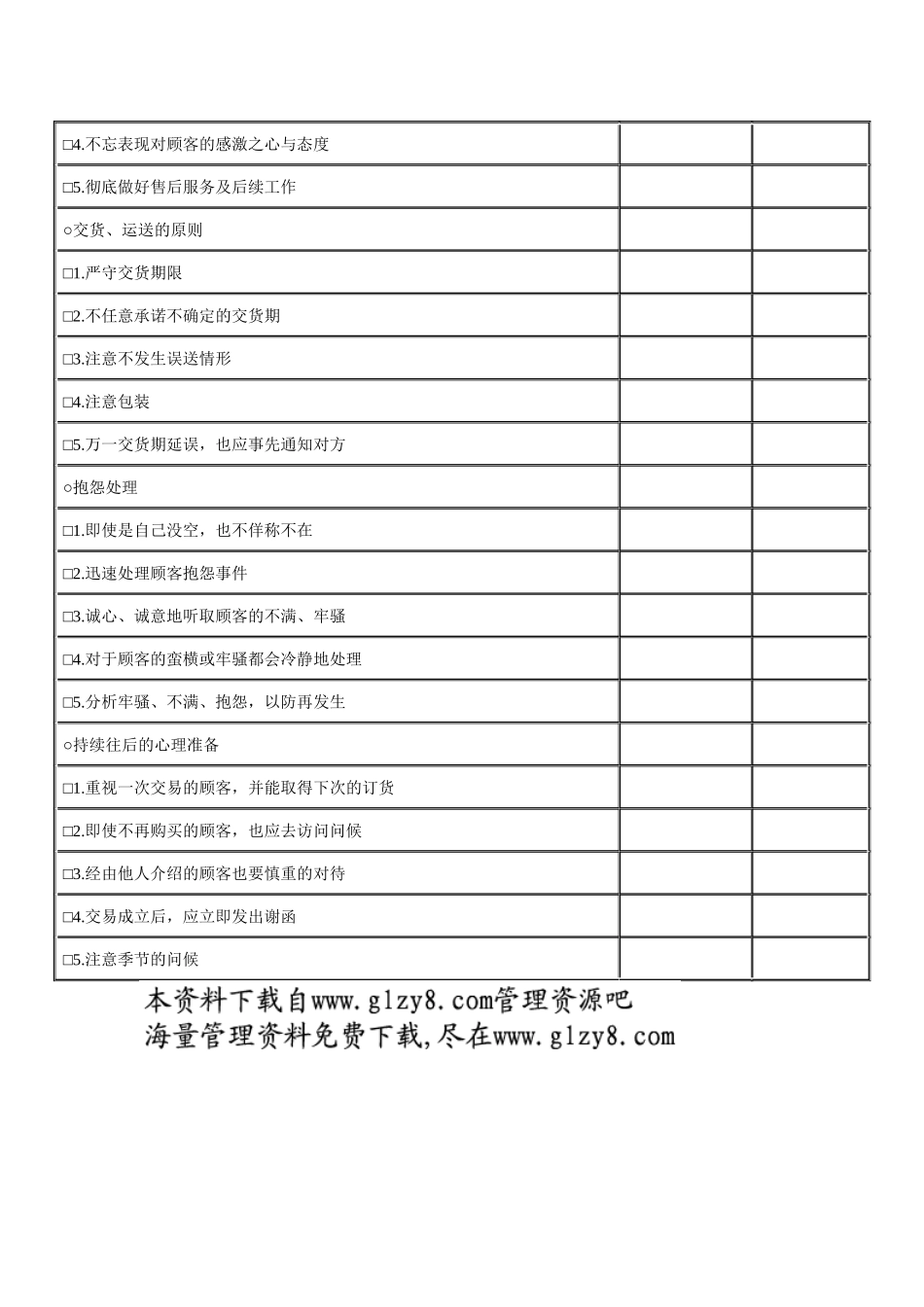 顾客应对检查表2_第2页
