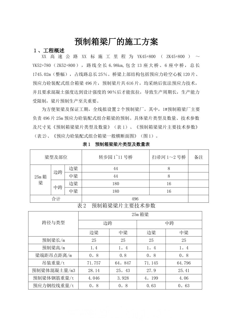 预制箱梁厂的施工方案-secret_第1页