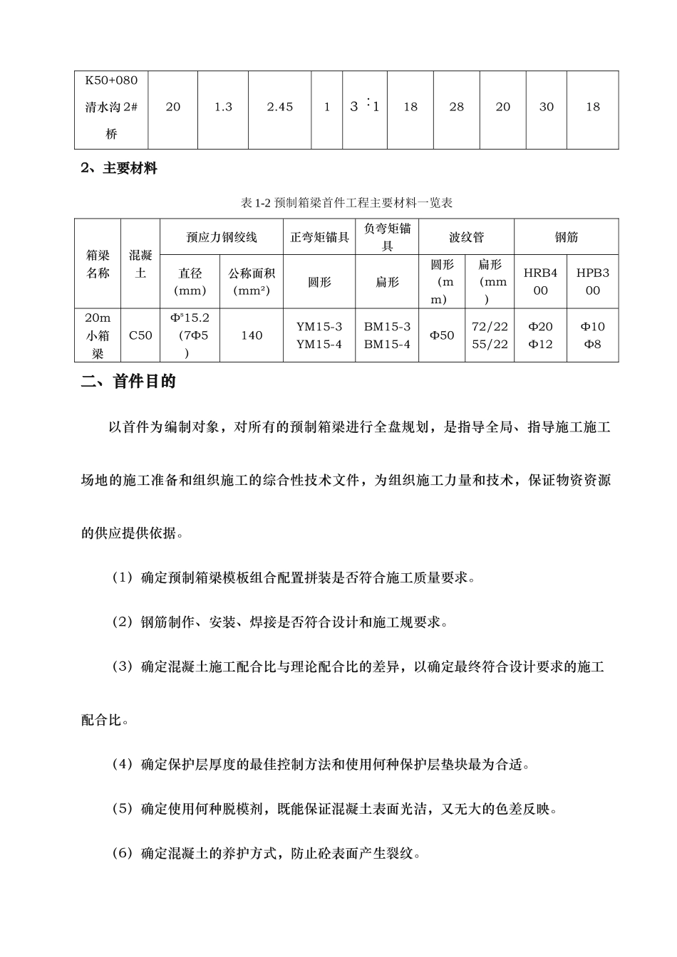 预制箱梁施工首件总结报告_第3页