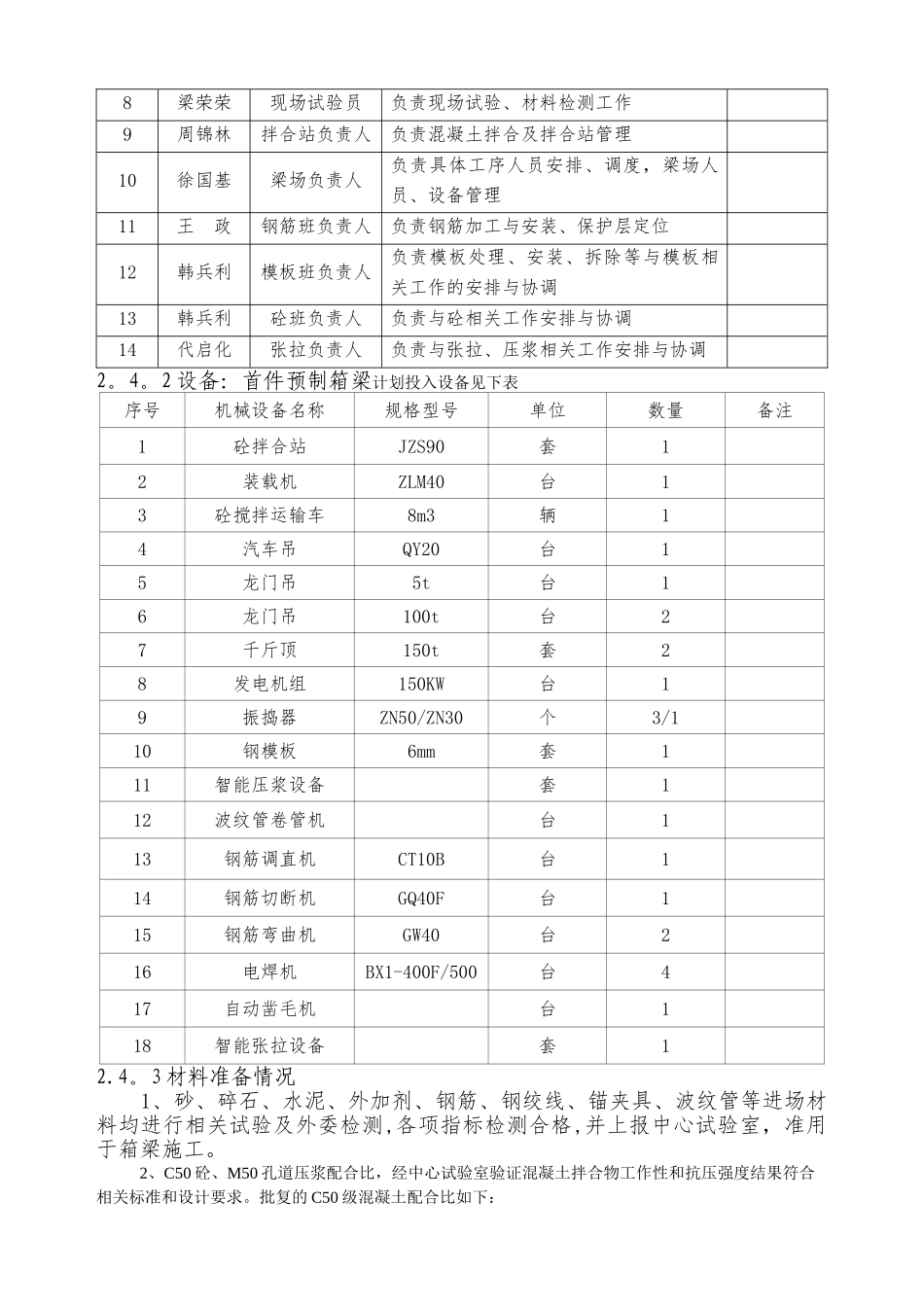 预制箱梁施工方案_第3页