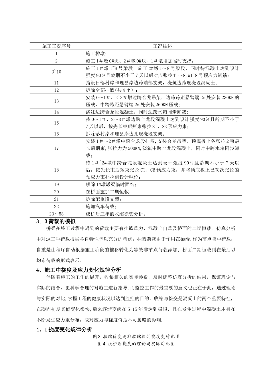 预应力混凝土连续-刚构桥梁的施工控制_第2页