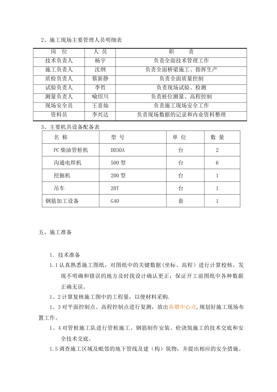 预应力管桩s施工方案_第3页