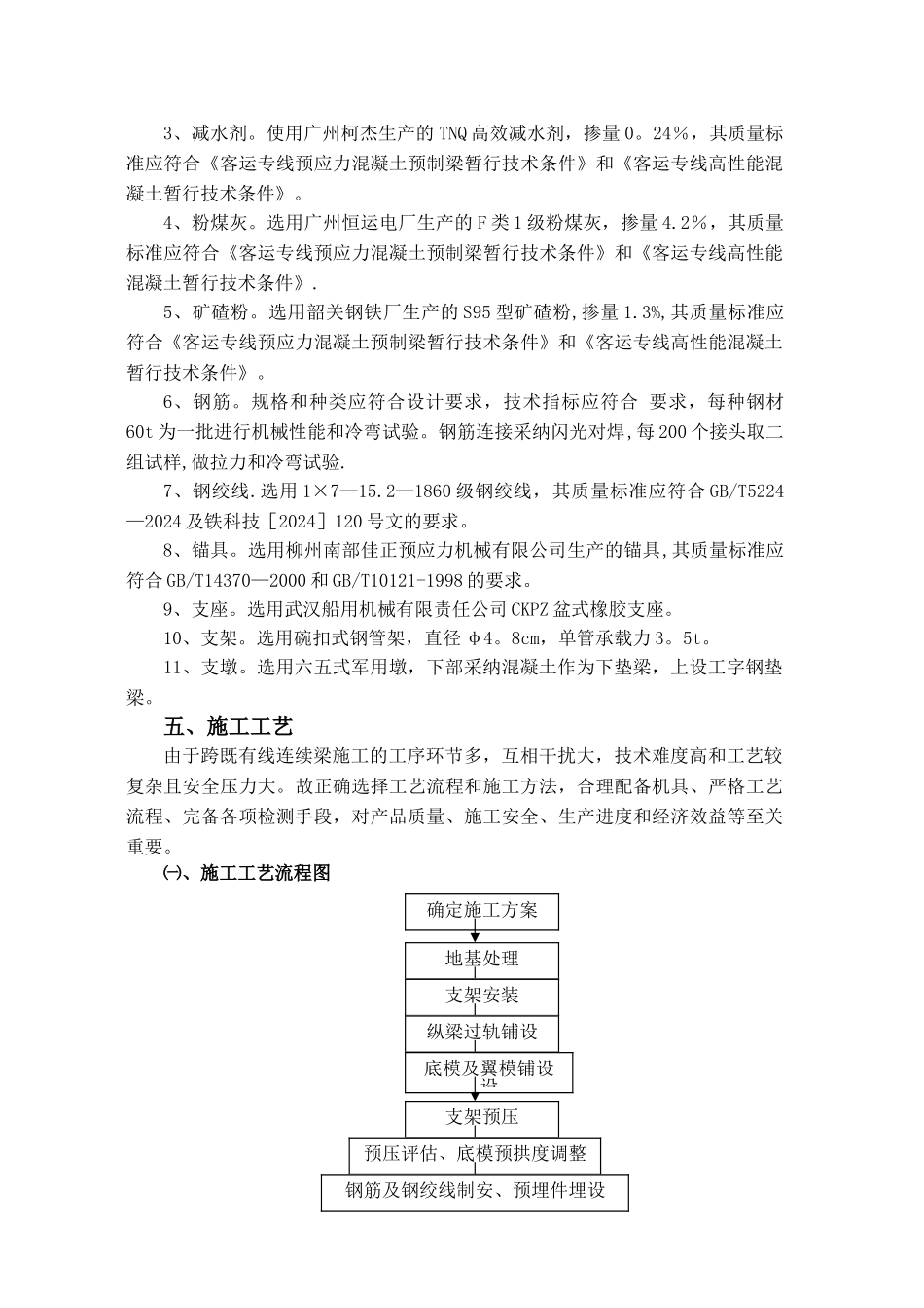 预应力钢筋混凝土箱形连续梁膺架法施工工法_第2页