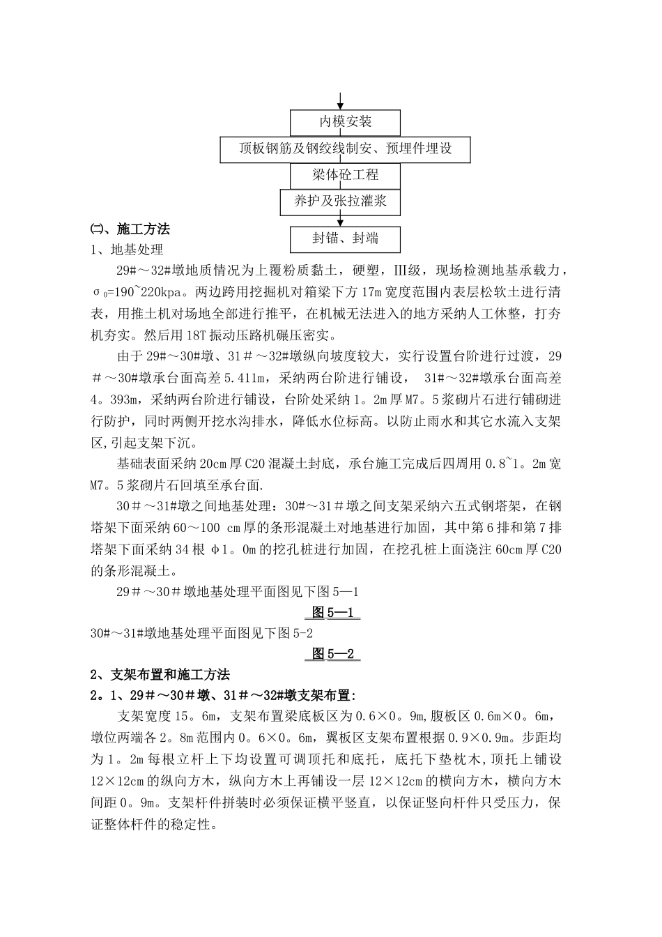 预应力钢筋混凝土箱形连续梁膺架法施工工法_第3页