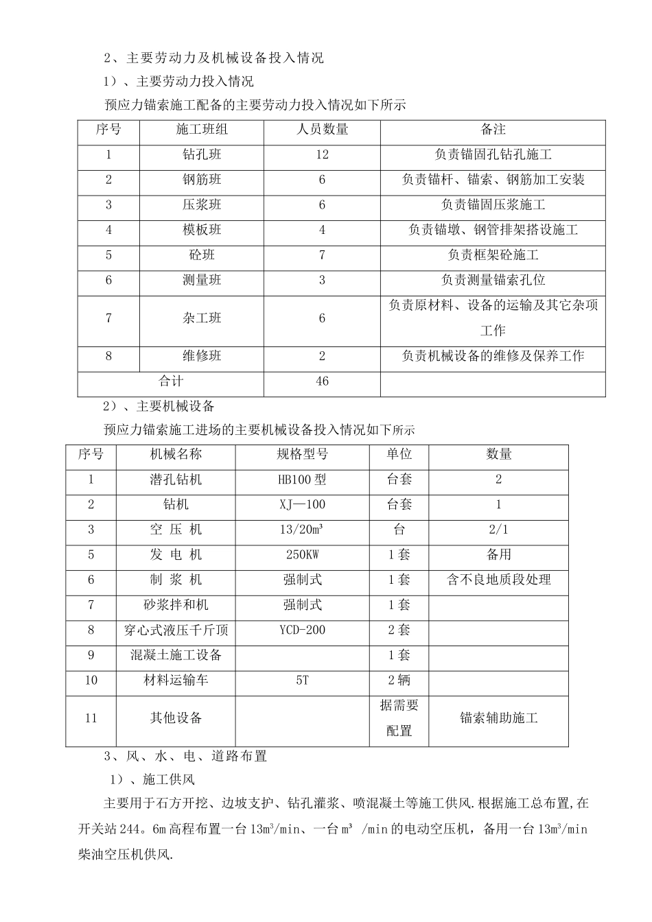 预应力锚索施工技术方案_第3页