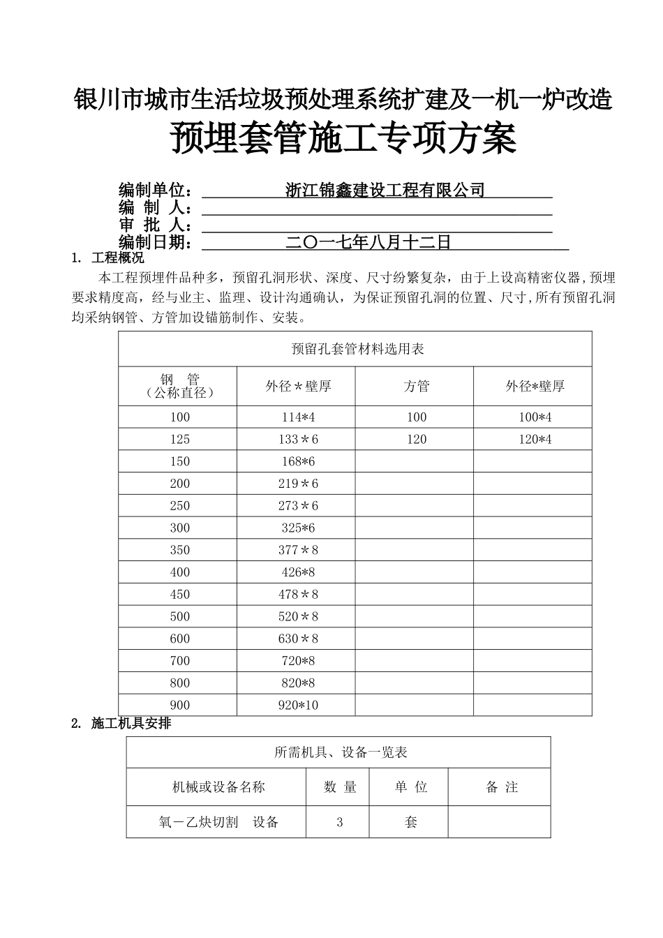 预留、预埋专项施工方案_第1页