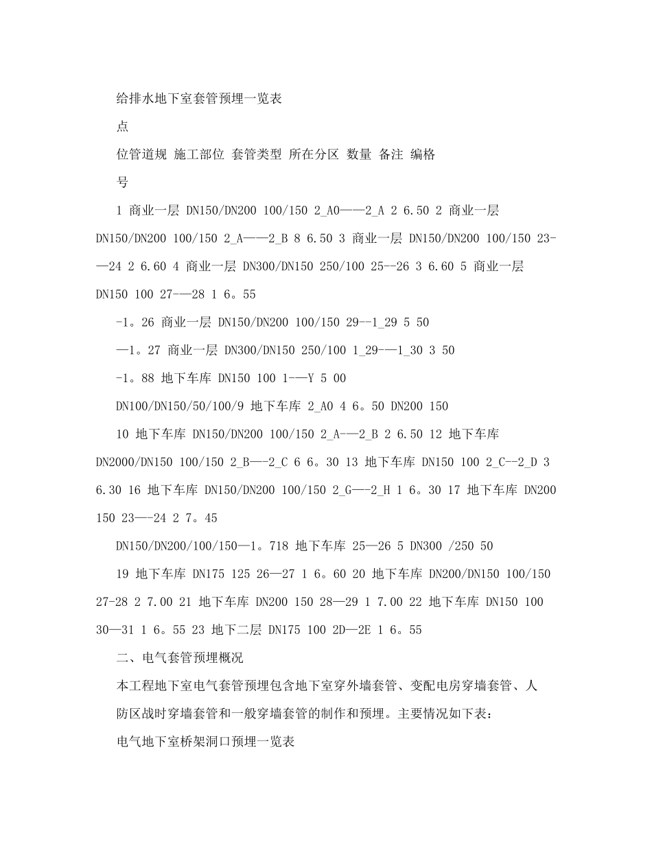 预留洞口s施工方案_第2页