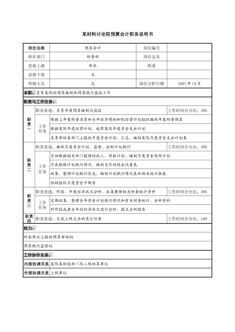 预算会计职务说明书_第1页