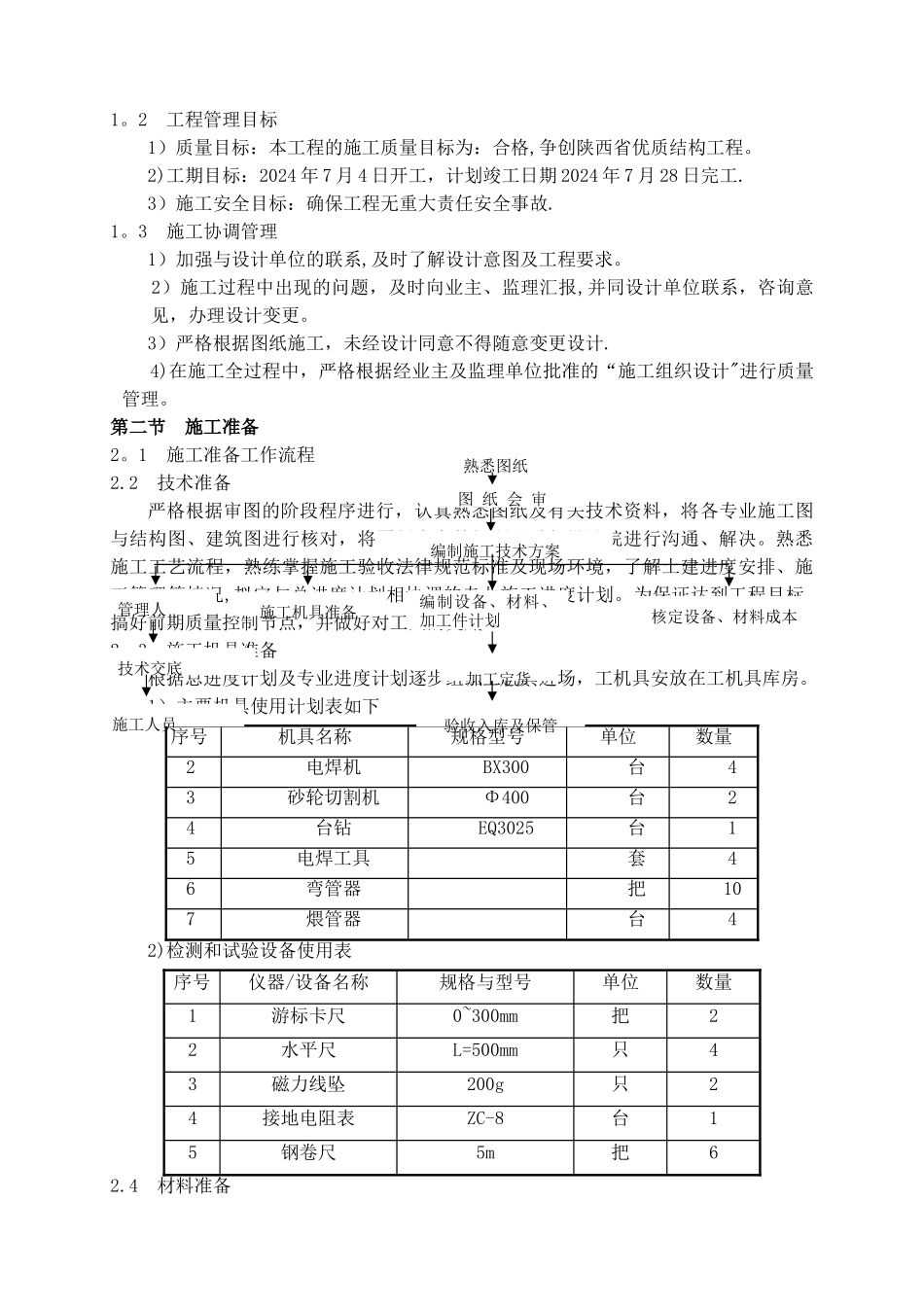 预留预埋施工方案_第3页