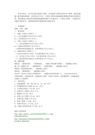 预算员-施工员-质检员-安全员-材料员-建造师