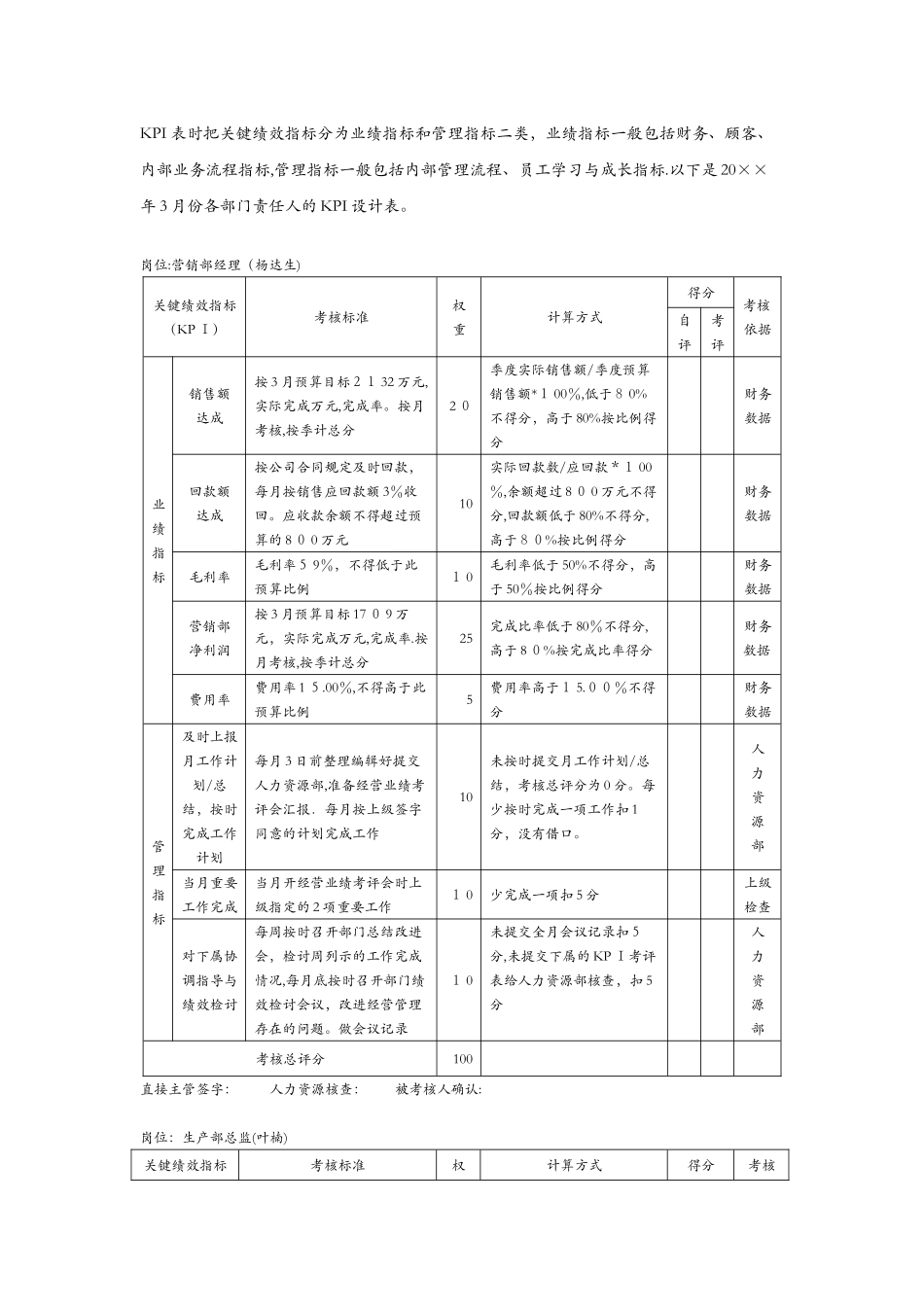 预算绩效考核指标设计doc_第3页