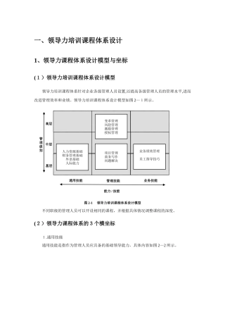 领导力课程体系