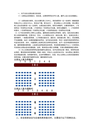 领导席座位常识