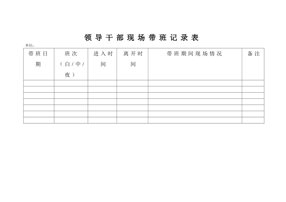领导干部轮流现场带班、值班管理规定_第3页