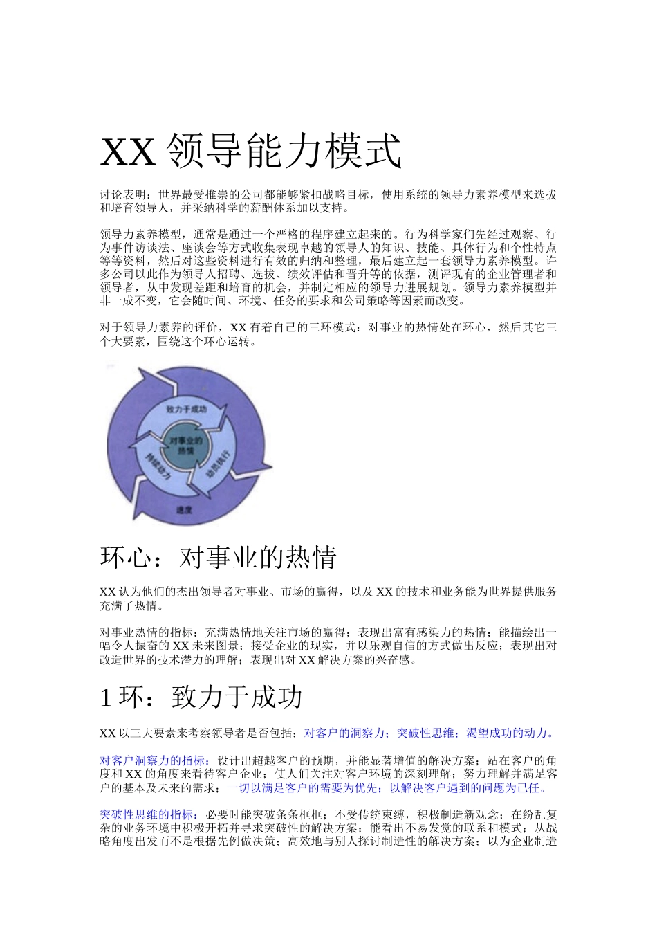 领导能力模式_第1页