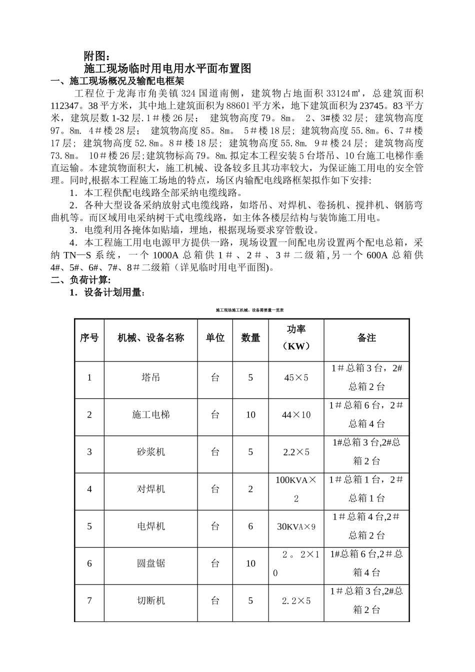 领秀御园工程--现场临时用电施工组织设计_第2页