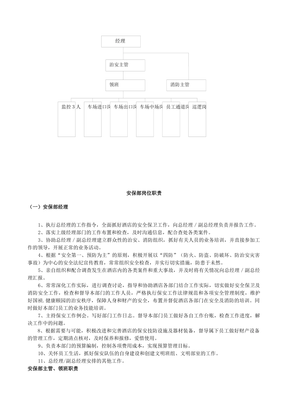 颐园酒店项目保安部培训资料_第2页