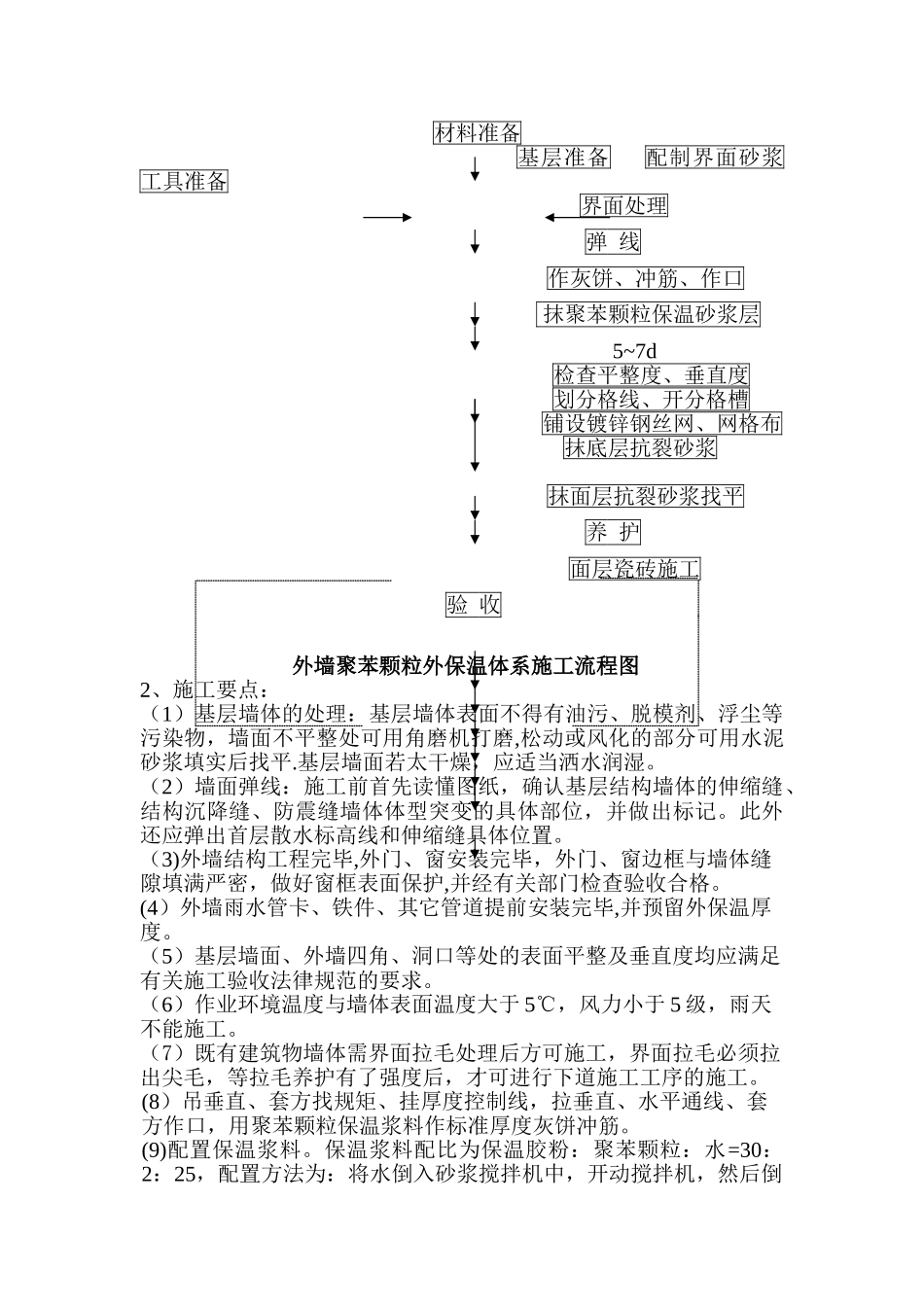 颗粒砂浆保温施工工艺_第3页