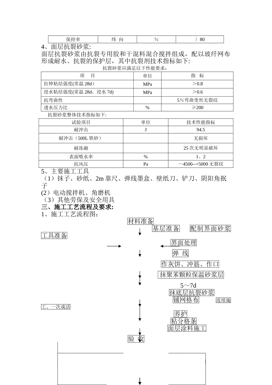 颗粒砂浆保温(外饰为涂料)施工工艺_第2页
