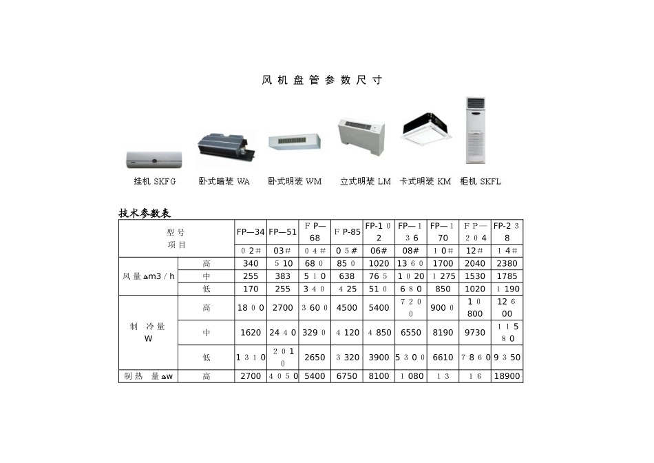 风-机-盘-管-参-数-尺-寸_第1页